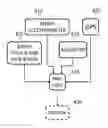 Fig. 01 - Cordless inertial vehicle navigation