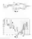 Fig. 05 - Estimation of remaining battery life in a wind energy application