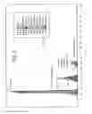 Fig. 09 - Downhole sample analysis method