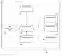 Fig. 01 - MEDICAL DEVICE AND METHOD FOR PROVIDING INFORMATION FOR GLYCEMIC CONTROL