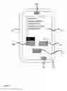 Fig. 16 - MEDICAL DEVICE AND METHOD FOR PROVIDING INFORMATION FOR GLYCEMIC CONTROL