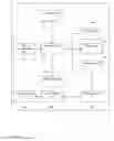 Fig. 20 - MEDICAL DEVICE AND METHOD FOR PROVIDING INFORMATION FOR GLYCEMIC CONTROL