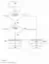 Fig. 23 - MEDICAL DEVICE AND METHOD FOR PROVIDING INFORMATION FOR GLYCEMIC CONTROL