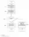 Fig. 29 - MEDICAL DEVICE AND METHOD FOR PROVIDING INFORMATION FOR GLYCEMIC CONTROL