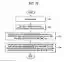 Fig. 12 - Prediction apparatus, prediction system, image forming apparatus, medium transporter, and computer readable medium