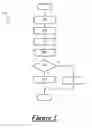 Fig. 05 - Diagnostic method for use with a vehicle dynamic control system (VDCS)