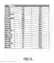 Fig. 09 - In-line inspection yield prediction system