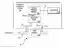 Fig. 01 - Differential pressure sensor and method