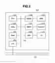 Fig. 03 - Information processing apparatus, method, and storage medium for managing power consumption