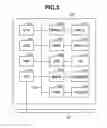 Fig. 04 - Information processing apparatus, method, and storage medium for managing power consumption