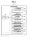 Fig. 06 - Information processing apparatus, method, and storage medium for managing power consumption