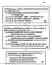 Fig. 01 - Delayed meter reporting
