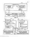 Fig. 03 - Delayed meter reporting