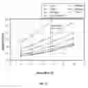 Fig. 11 - SYSTEM AND METHOD FOR DETERMINING HUMIDITY BASED ON   DETERMINATION OF AN OFFSET VOLTAGE SHIFT