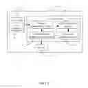 Fig. 03 - Electronic device tester and testing method