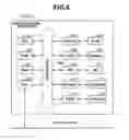 Fig. 06 - INFORMATION PROCESSING APPARATUS AND METHOD FOR ENVIRONMENTAL ANALYSIS