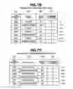 Fig. 09 - INFORMATION PROCESSING APPARATUS AND METHOD FOR ENVIRONMENTAL ANALYSIS