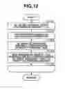Fig. 16 - INFORMATION PROCESSING APPARATUS AND METHOD FOR ENVIRONMENTAL ANALYSIS
