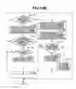 Fig. 19 - INFORMATION PROCESSING APPARATUS AND METHOD FOR ENVIRONMENTAL ANALYSIS