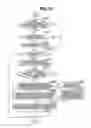 Fig. 20 - INFORMATION PROCESSING APPARATUS AND METHOD FOR ENVIRONMENTAL ANALYSIS
