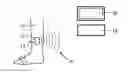 Fig. 01 - Interpreting angular orientation data