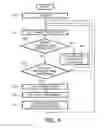 Fig. 04 - Interpreting angular orientation data