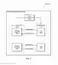 Fig. 05 - Determining transistor leakage for an integrated circuit