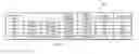Fig. 10 - Determining transistor leakage for an integrated circuit