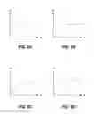 Fig. 06 - Efficient data management for shell finite elements representing layered composite materials