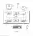 Fig. 02 - Generalizing text content summary from speech content