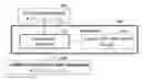 Fig. 01 - Method for determining compressed state sequences