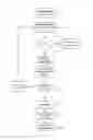 Fig. 09 - Sparse data compression