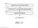 Fig. 10 - Analysis of an analog property of a signal