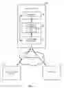 Fig. 02 - System for Dynamically Scheduling Medical Facility Appointments