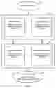 Fig. 09 - System for Dynamically Scheduling Medical Facility Appointments