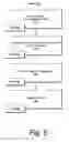 Fig. 06 - BUSINESS PROCESS REALIZATION LINKING