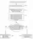 Fig. 01 - SYSTEM AND METHOD FOR DETERMINING WHETHER SERVICE COSTS CAN BE REDUCED