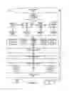Fig. 07 - Methods, apparatus and systems for data visualization and related applications