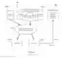 Fig. 02 - Systems and methods for evaluating, classifying and predicting game trends using clustered pattern recognition