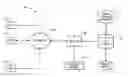 Fig. 01 - Systems and methods for propagating changes in a demand planning hierarchy