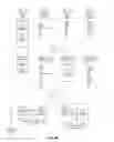 Fig. 10 - TECHNIQUES FOR PRICING A TASK