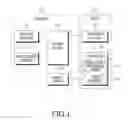 Fig. 02 - APPARATUS AND METHOD FOR PLAYING ADVERTISEMENTS DEPENDING ON USE OF MULTIMEDIA SERVICE