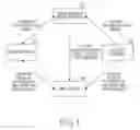 Fig. 02 - APPARATUS AND METHOD FOR PROVIDING COUPON SERVICE IN MOBILE COMMUNICATION SYSTEM