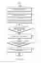 Fig. 08 - APPARATUS AND METHOD FOR PROVIDING COUPON SERVICE IN MOBILE COMMUNICATION SYSTEM