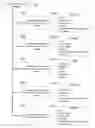 Fig. 01 - MANAGING ADVERTISING CAMPAIGNS