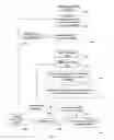 Fig. 05 - REAL-TIME DISPLAY OF MULTIMEDIA CONTENT IN MOBILE COMMUNICATION DEVICES