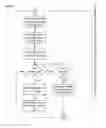 Fig. 08 - APPARATUSES, METHODS AND SYSTEMS FOR MATCHING ENVIRONMENTAL ADVERTISEMENTS WITH ENVIRONMENTAL PROJECTS