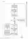 Fig. 10 - APPARATUSES, METHODS AND SYSTEMS FOR MATCHING ENVIRONMENTAL ADVERTISEMENTS WITH ENVIRONMENTAL PROJECTS