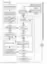 Fig. 11 - APPARATUSES, METHODS AND SYSTEMS FOR MATCHING ENVIRONMENTAL ADVERTISEMENTS WITH ENVIRONMENTAL PROJECTS