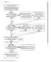 Fig. 17 - APPARATUSES, METHODS AND SYSTEMS FOR MATCHING ENVIRONMENTAL ADVERTISEMENTS WITH ENVIRONMENTAL PROJECTS